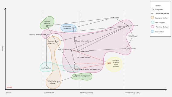 FIXME: Model alt tags